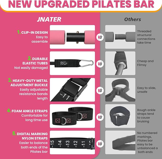 Upgraded Pilates Bar Kit