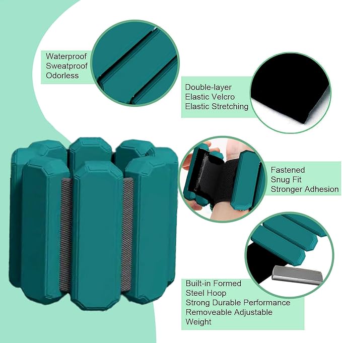 Pilates Wrist & Ankle Weights for Women 2(1Lbs Each),