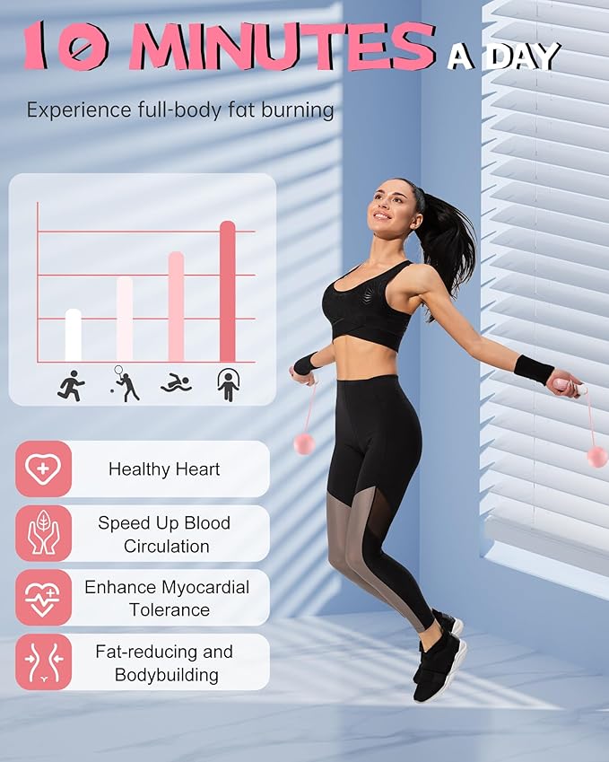 nonogo Cordless Jump Rope with Counter for Fitness - Adjustable Smart Skipping Rope For Men Women Kids Outdoor Speed Boxing Crossfit Workout Exercise Cardio
