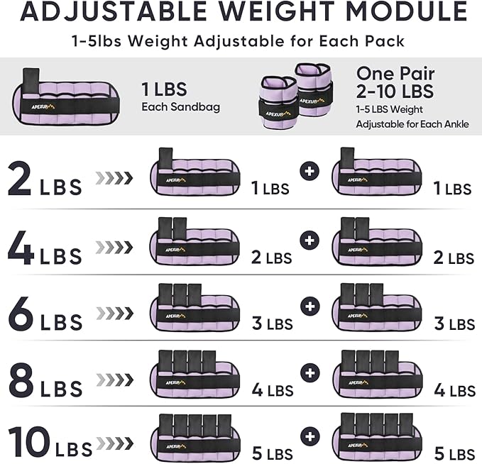 APEXUP 10lbs/Pair Adjustable Ankle Weights for Women and Men