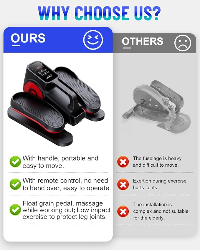 Under Desk Elliptical Machine, Ellipse Leg Exerciser Electric as Seen on TV for Seniors with Remote Control & 10 Adjustable Speeds,Quiet & Portable Mini Seated Pedal Exerciser