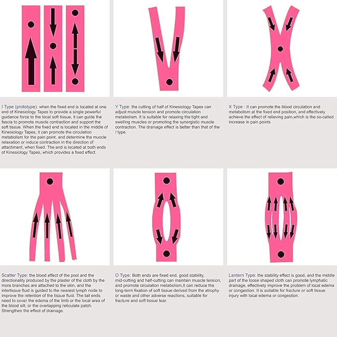 MUEUSS Kinesiology Tape Elastic Cotton Athletic Tape Precut Strips,Waterproof Tape for Protects Muscles,Knees,Shoulders Plantar Fasciitis Pain Relief,Pregnancy Belly Tape (2rolls Black&Pink)