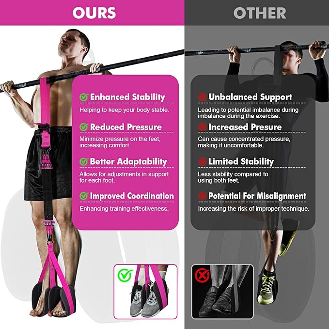 Pull Up Assistance Bands, Heavy Duty Resistance Band for Pull Up Bar, Adjustable Weight/Size with Fabric Feet/Knee Rest, Bands for Pull Up Assist for Strength Training, Pull Up Assist Band