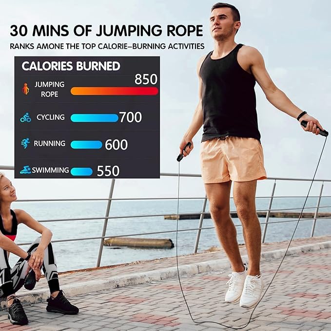 Jump Rope, Exercise Jumprope for Men Women and