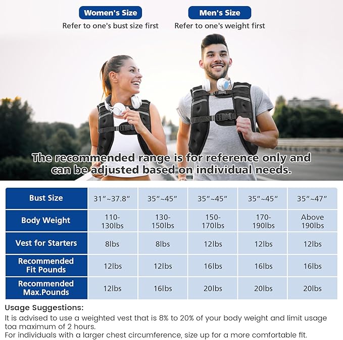Weighted Vest 8/12/16/20 Lb Weight Vest for Woman Men Sport Weighted Vest with Reflective Stripe Adjustable Buckle Straps Back Mesh Pocket for Workout Strength Training Walking Running