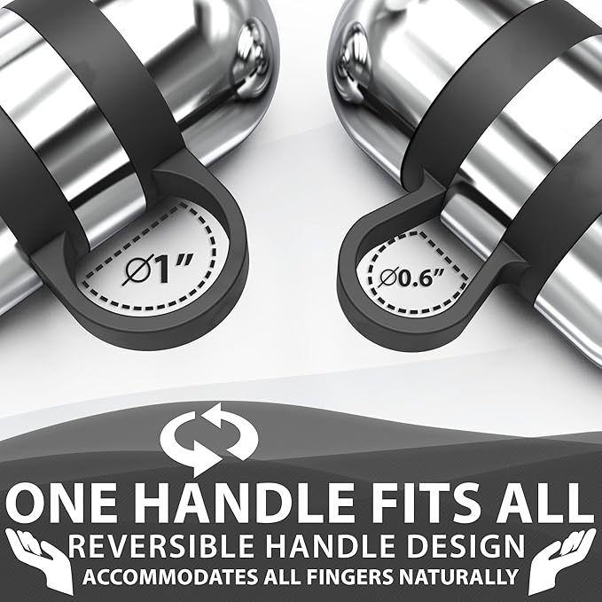 Synergee Cardio Hand Weights. Steel Hand Weights Dumbbell Set with Anti-Slip Silicone Finger Loop for Workout, Fitness, Training for Men and Women. Sold in Pairs. Available in 1lb, 1.5lb and 2lb Sets