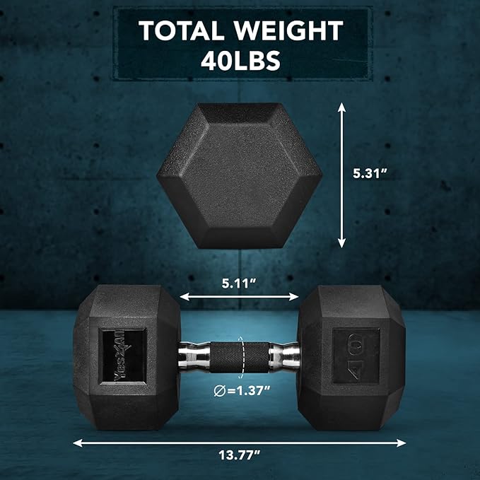 Yes4All Rubber Grip Encased Hex Dumbbell – Hand Weights With Anti-Slip 5-50 LBS Single
