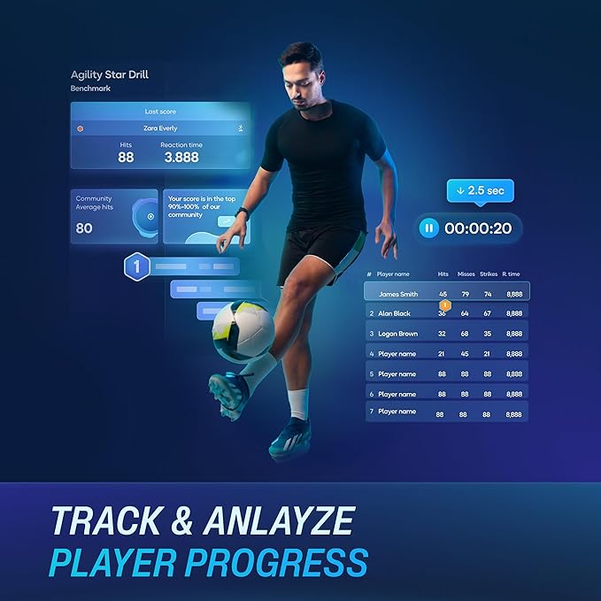BlazePod Reaction Training Platform Improves Reaction Time And Educators(4 Pods