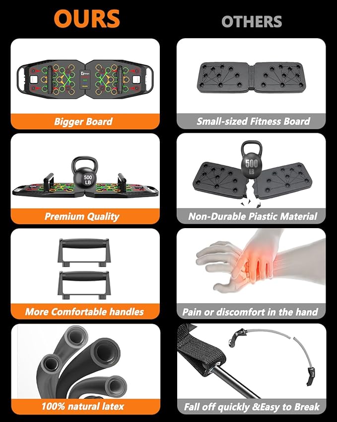 Push UP Board, Pilates Bar & 20 Fitness Accessories with Resistance Bands Ab Roller Wheel, 25 in 1 Foldable Push up Bar at Home Gym, Workout Exercise Equipment for Man and Women-Blackgray