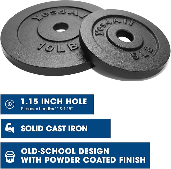 Yes4All 1.15 Inch Cast Iron Weight Plate -