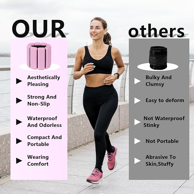 Wrist Ankle weights Set of 2 2lb Silicone