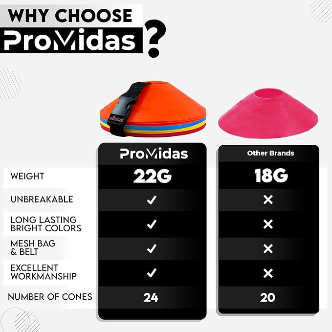 Soccer Cones for Training - (24 50 & 100 Pcs)