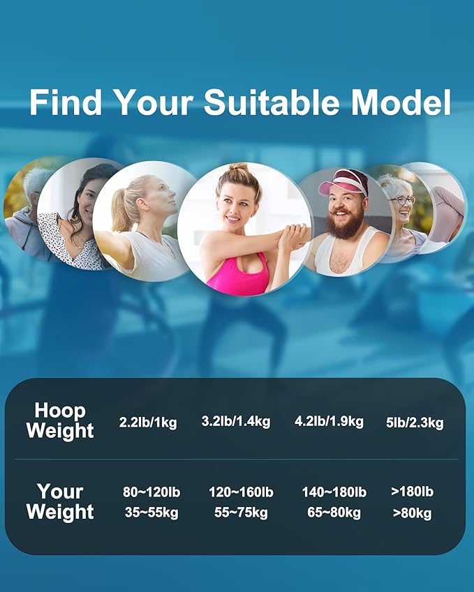 FEECCO Weighted Fitness Hoop 8 Detachable