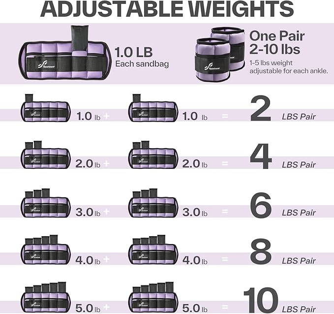 Sportneer Adjustable Ankle Weights 1 Pair 2 4 6 8 8 10 10 Lbs Jogging,1-5 lbs 1 Pair 2-10 lbs