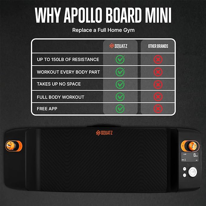 SQUATZ Apollo Board Mini: 150lb Resistance Smart Home