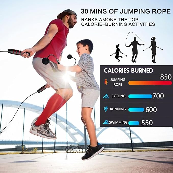 Jump Rope, Exercise Jumprope for Men Women and