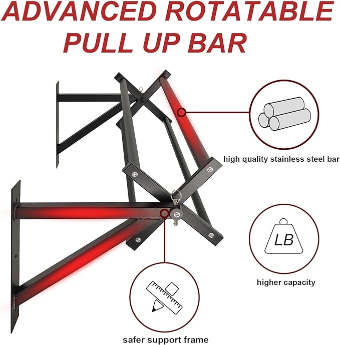 BESTHLS Wall Mounted Pull Up Bar and Dip Station 440 Lbs
