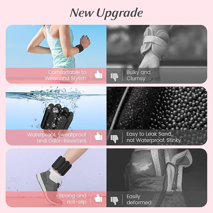 Ankle Weights Set of 2 (1lb Each)