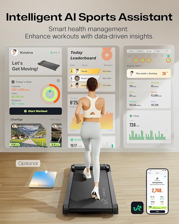 UREVO Smart Walking Pad, Compact Under Desk Treadmill with Double Shock Absorption, Quiet Operation, Workout APP with Track Insights and MIIT Mode, Plug and Play, Remote or APP Control for Home Office