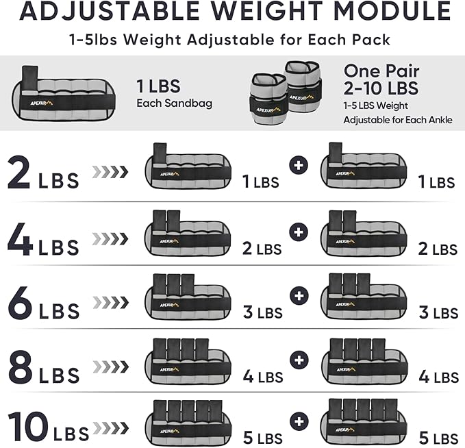 APEXUP 10lbs/Pair Adjustable Ankle Weights for Women and Men