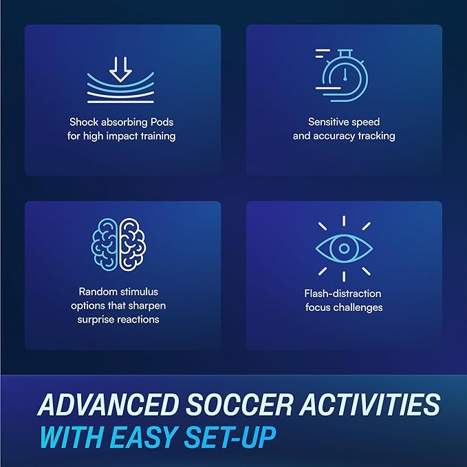 BlazePod Reaction Training Platform Improves Reaction Time And Educators(4 Pods