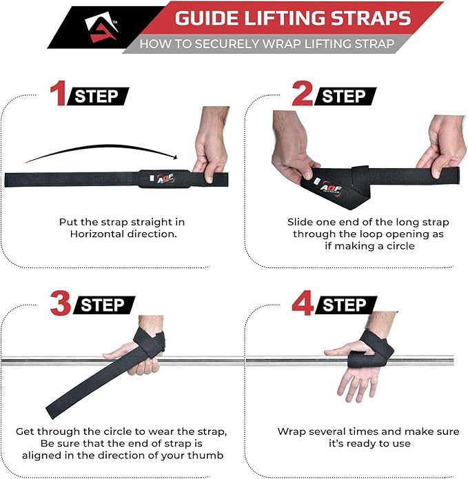 Lifting Wrist Straps for Weightlifting, Powerlifting & Deadlifts – 23” Neoprene Padded Cotton Straps for Strength Training & Gym Workouts - Maximum Grip Support for Men & Women