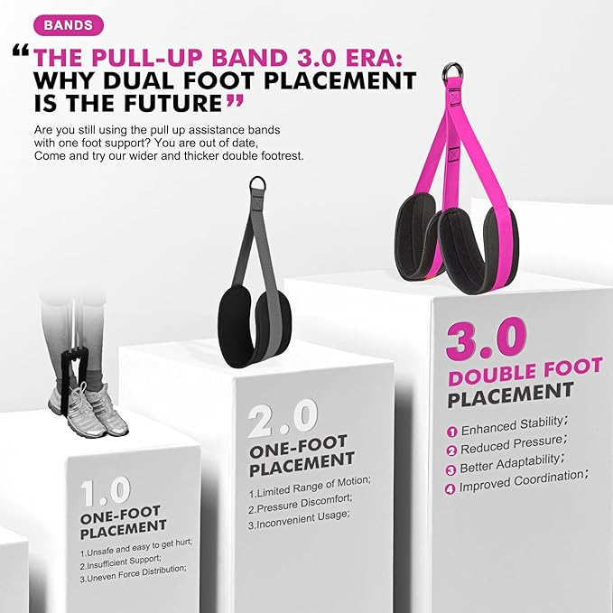 Pull Up Assistance Bands, Heavy Duty Resistance Band for Pull Up Bar, Adjustable Weight/Size with Fabric Feet/Knee Rest, Bands for Pull Up Assist for Strength Training, Pull Up Assist Band