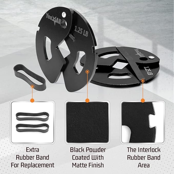 Yes4All Fractional Weight Plates Set of 6 1.25LB 2.5LB 2.5LB 5LB 5LB Pair