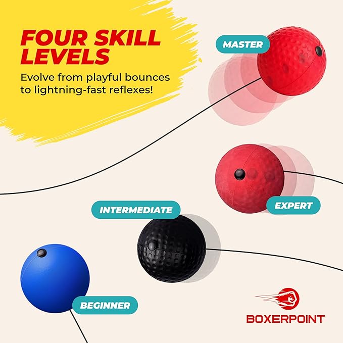 Boxing Reflex Ball for Adults and Kids -