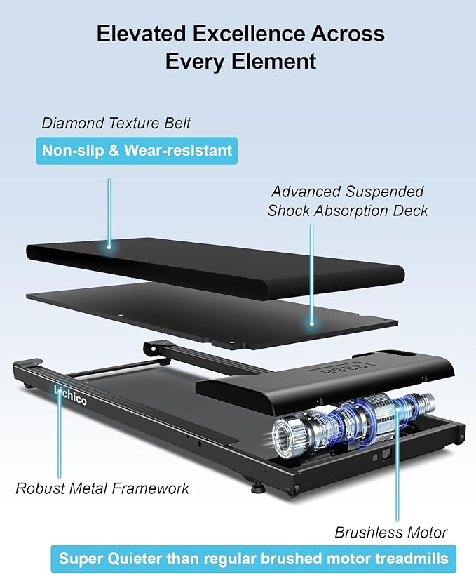 Walking Pad Under Desk Treadmill, Portable Small Treadmills for Home and Office, 2.5HP Super Quiet Brushless Motorized Walking Jogging Running Machine with Remote Control