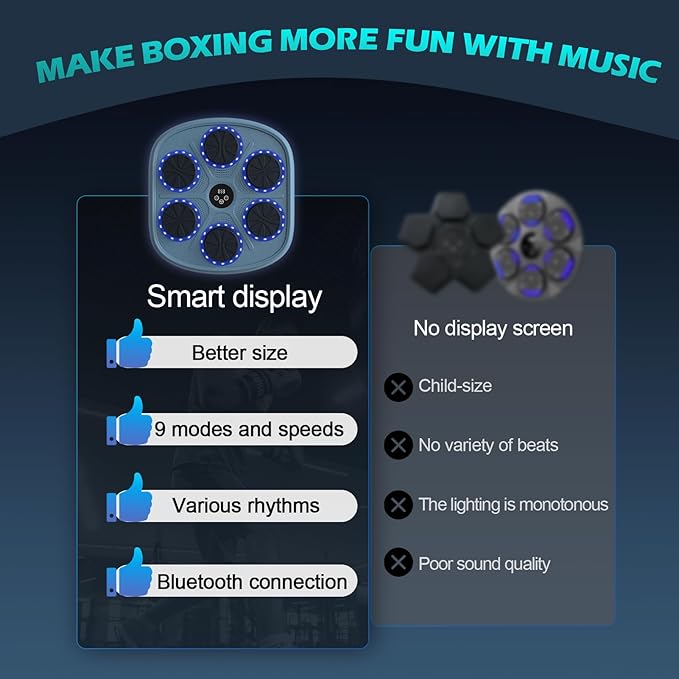 Smart Music Boxing Machine for Adults and Kids, Wall-Mounted Interactive Trainer with LED Display, 9 Modes & 9 Speeds, Perfect for Home Fitness and Stress Relief