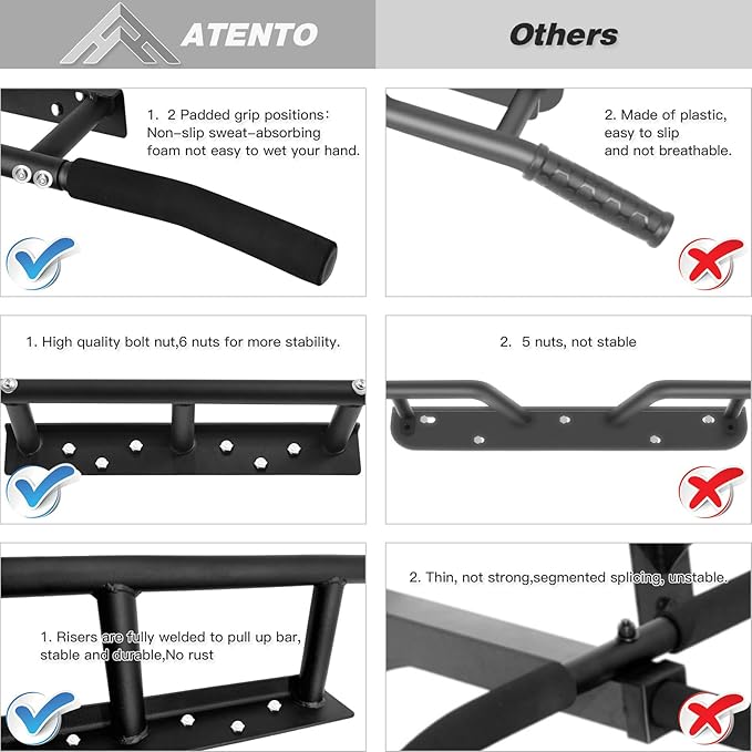 ATENTO Pull Up Bar 40'' Wide,
