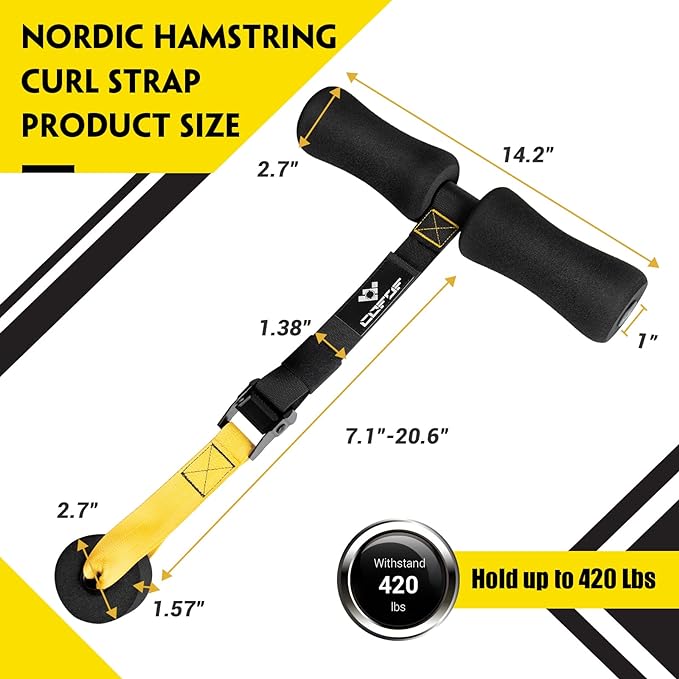Nordic Hamstring Curl Strap 420 Pounds 5 Second