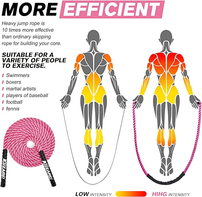Jump Rope, Weighted Jump Rope for Women, Adult