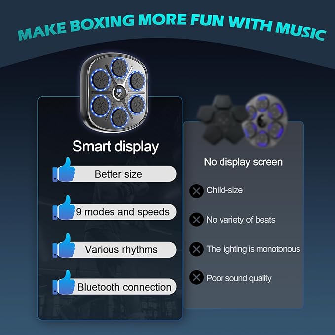 Smart Music Boxing Machine for Adults and Kids, Wall-Mounted Interactive Trainer with LED Display, 9 Modes & 9 Speeds, Perfect for Home Fitness and Stress Relief