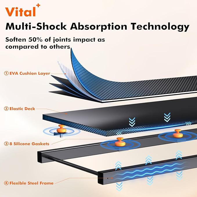 Walking Pad Treadmill with Incline, 3-Levels 300 lbs Capacity Portable Under Desk Treadmill for Home Office Apartment, Mini Space-Saving Compact Design, 2.5HP Ultra-Quiet, Heavy Duty 2025 Upgrade