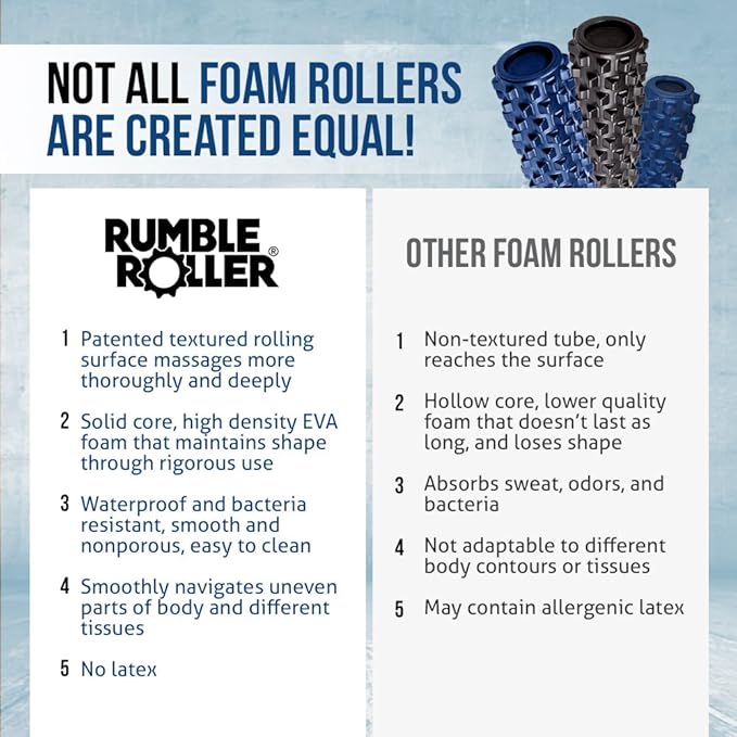 RumbleRoller Original Textured Foam Roller - Deep Tissue 12" Compact