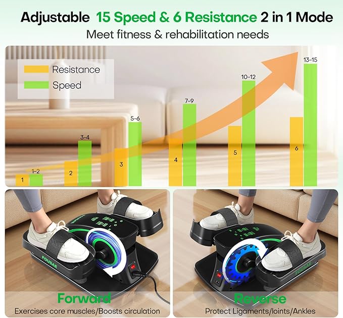 Under Desk Elliptical, Upgraded 6 Adjustable Resistance &15 Speeds Leg Exerciser While Sitting for Seniors with Forward & Reverse Direction, Ellipse Leg Exerciser with Touch Screen and Remote Control