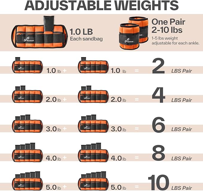 Sportneer Adjustable Ankle Weights 1 Pair 2 4 6 8 8 10 10 Lbs Jogging,1-5 lbs 1 Pair 2-10 lbs