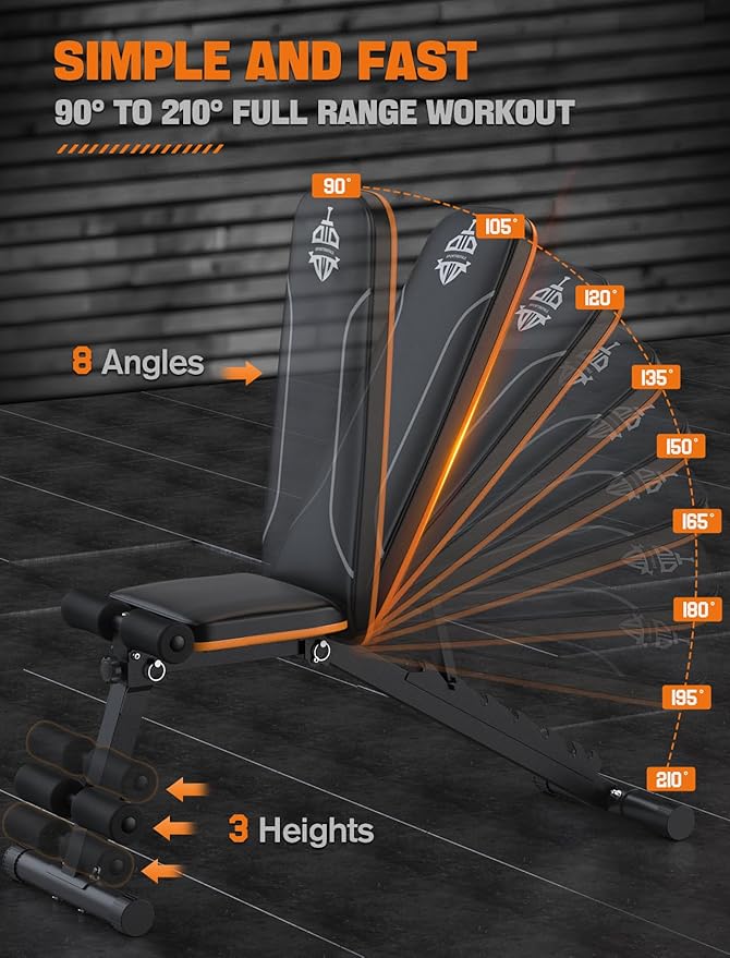 Sportsroyals Workout Bench 750LBS Weight