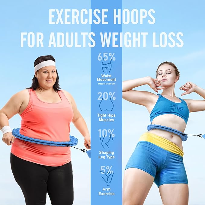 JKSHMYT Weighted Hula Circle Hoops for Adults Weight Loss 30 Detachable