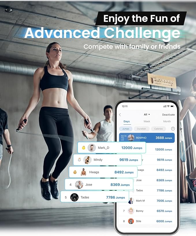 RENPHO Smart Jump Rope