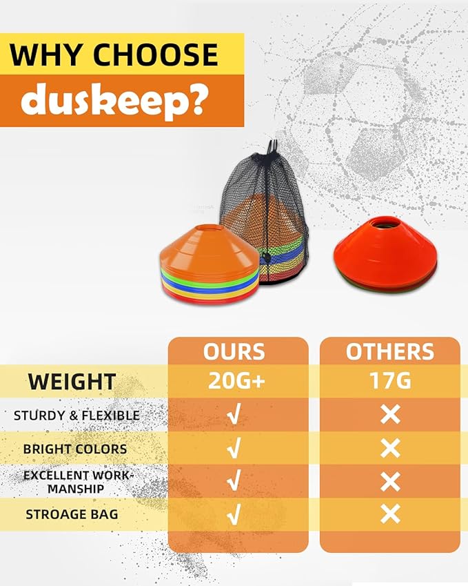 duskeep 30/50/100 Pack Soccer Cones