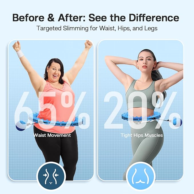 Weighted Infinity Fitness Hoop for Adult Weight Loss 2 in 1 Smart 27 Detachable