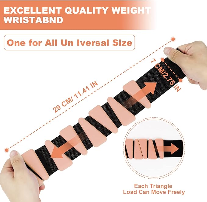 Wrist Weights Set of 2 2lb