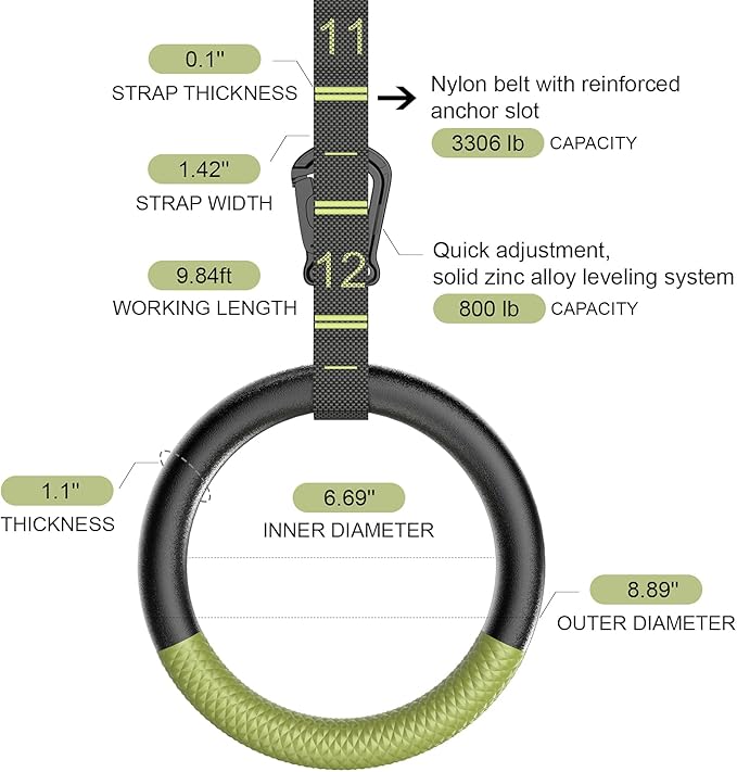 QUOLIX Gymnastic Rings with Adjustable Straps 1300lbs Exercise
