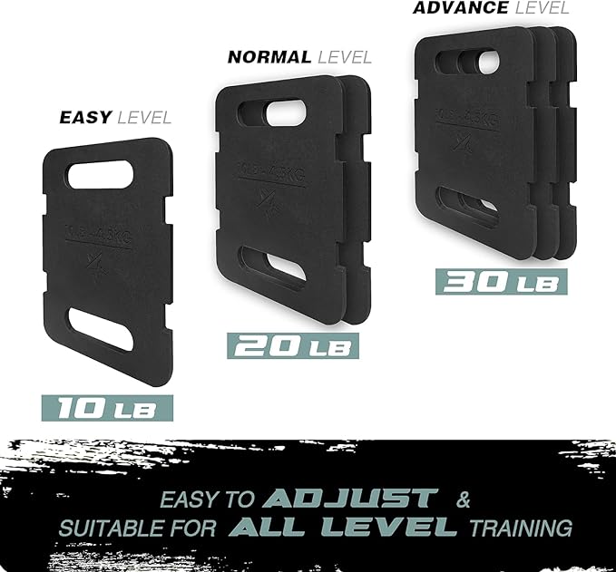 Yes4All Adjustable Ruck Plate with Straps for Rucking 10LB to 40LB
