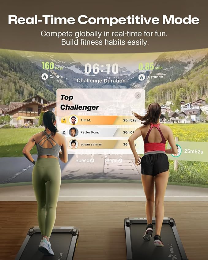 UREVO Smart Walking Pad, Compact Under Desk Treadmill with Double Shock Absorption, Quiet Operation, Workout APP with Track Insights and MIIT Mode, Plug and Play, Remote or APP Control for Home Office