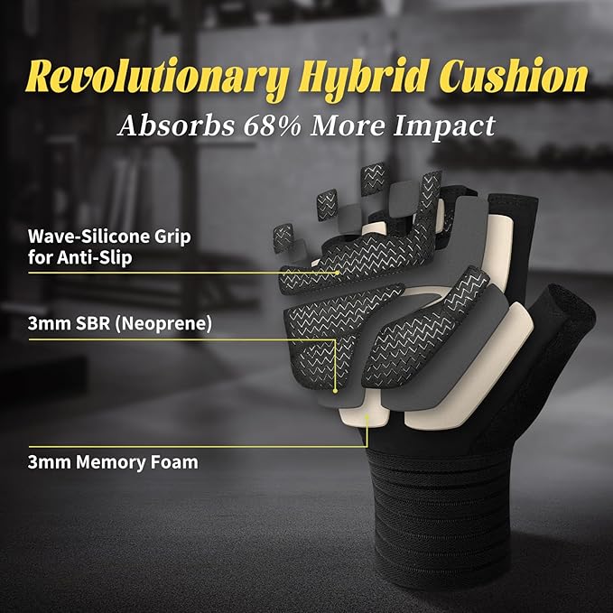 Weight Lifting Gloves with Wrist Support, Gym Workout Gloves for Men Women, Full Palm 6mm Padded & Grip, Exercise Wrist Wraps for Weightlifting, Fitness, Strength Training