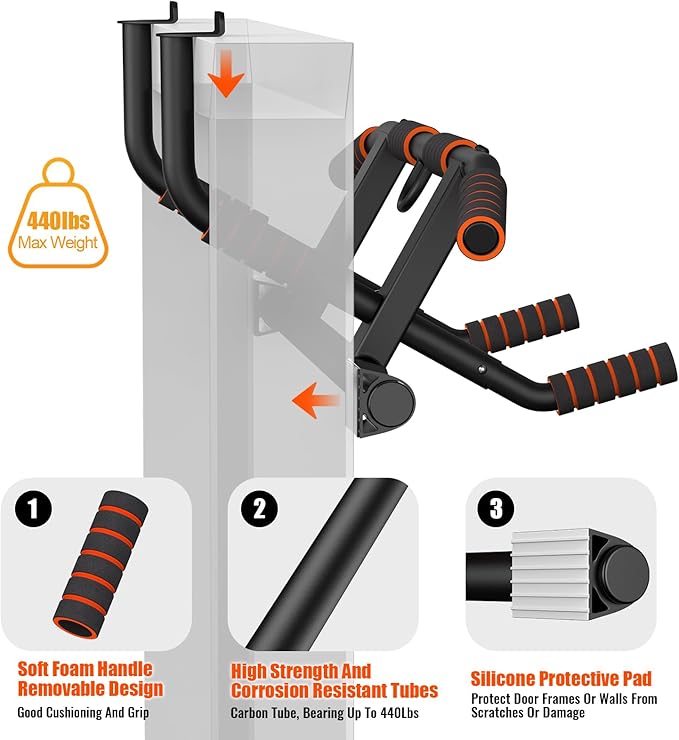 AmazeFan Pull Up Bar Doorway with Ergonomic Grip 2024 Upgrade